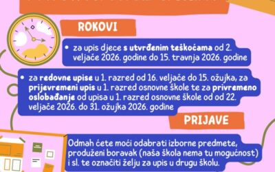Upisi 2026.