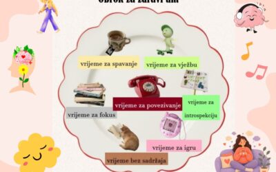 Obilježavanje svjetskog dana mentalnog zdravlja